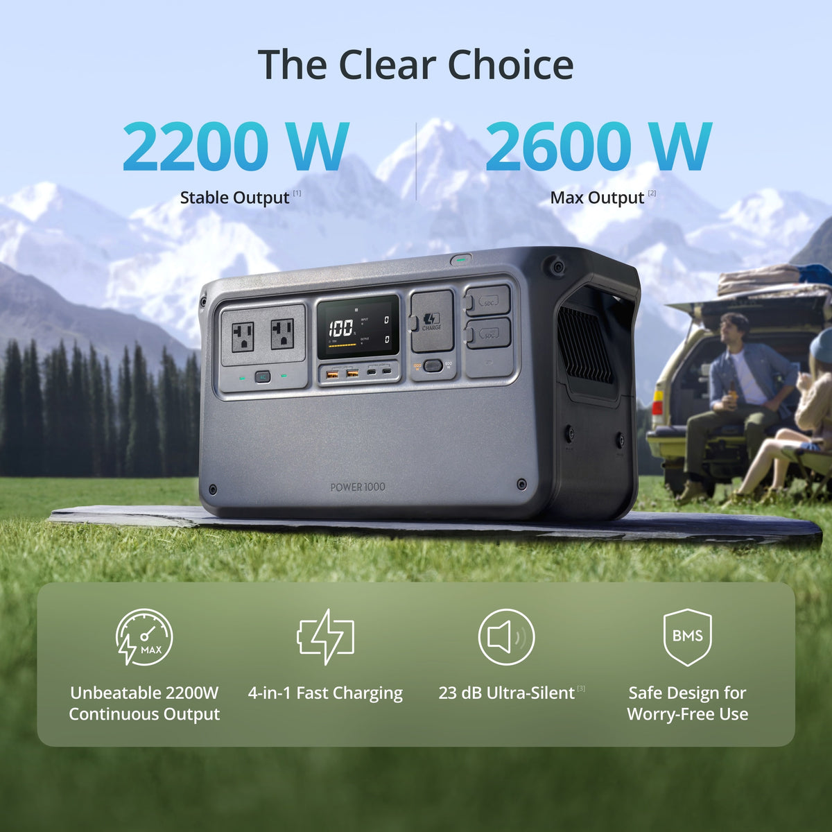 DJI Power 1000 V2