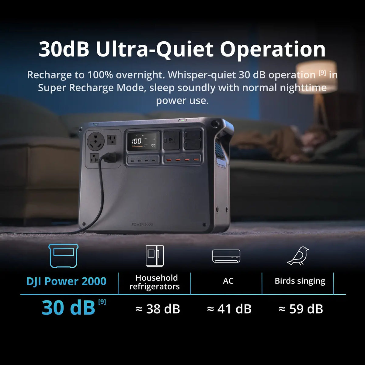 DJI Power 2000