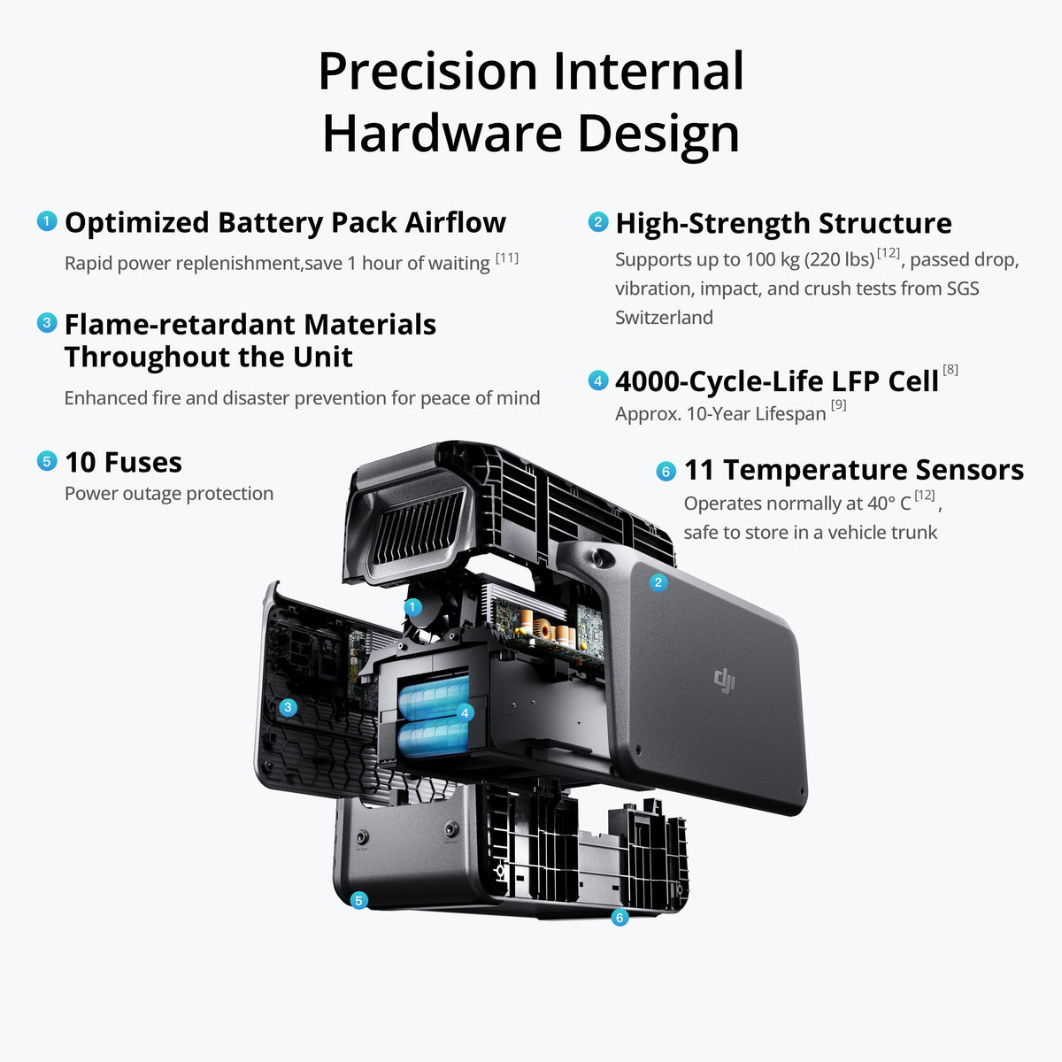 DJI Power 1000 V2